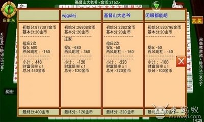 癞子游戏大厅攻略:掌握多样棋牌技巧,畅享休闲竞技乐趣