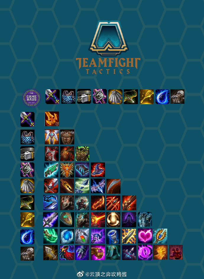 云顶之弈S3装备合成图_云顶之弈s3装备合成图