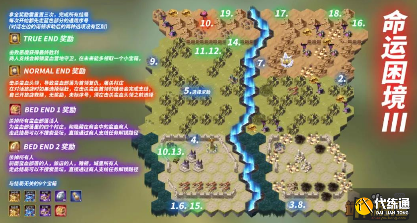 剑与远征命运困境3怎么过-命运困境3过关攻略?_命运困境3