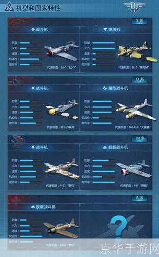 战机世界客户端的详细使用指南