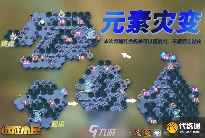 剑与远征元素灾变怎么过-元素灾变速通路线图攻略?_剑与远征元素灾变