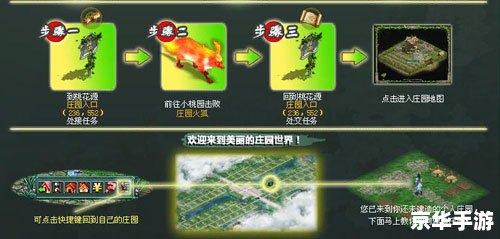征途2新区推广号 建议：《征途2新区开启，推广号助力快速升级，邀你共赴荣耀征途！》