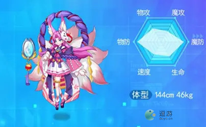 超级精灵手表努力值作用是什么?_超级精灵手表努力值