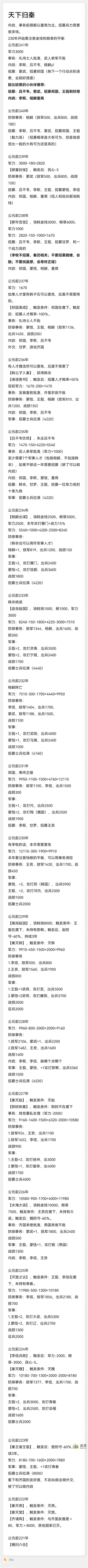 忘川风华录横扫六合天下归秦攻略解析