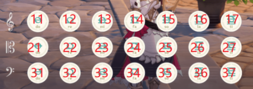 原神风物之诗琴琴谱乐谱弹奏大全_原神琴谱