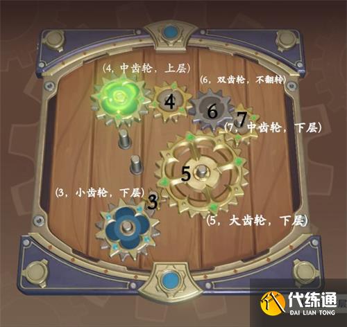 原神恒动械画攻略第三天 复原械画部件之三技巧分享