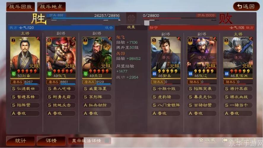 桃园禁卫加点:桃园禁卫加点攻略：打造无敌之师