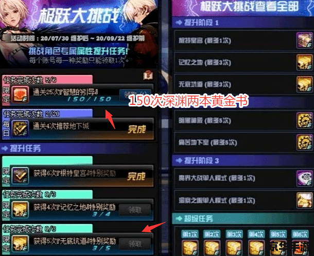 dnf活跃度100给什么 DNF活跃度100奖励全解析