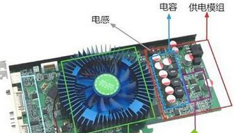 win7系统电脑突然发生花屏死机现象的操作技巧