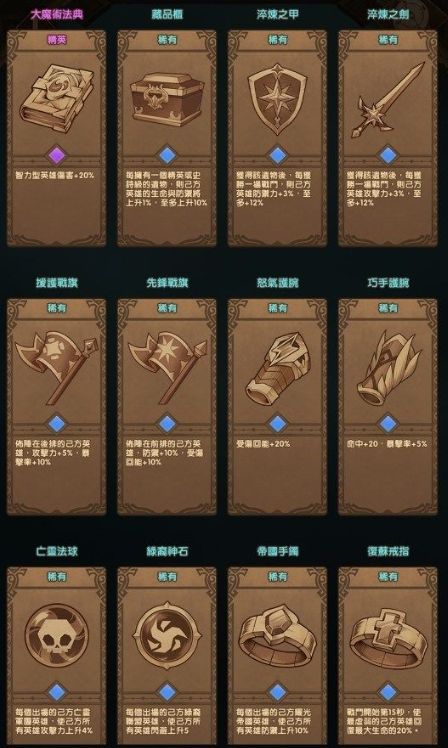 剑与远征凄风谷地图文通关攻略 剑与远征通关步骤详解