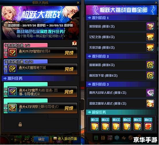 dnf活跃度100给什么 DNF活跃度100奖励全解析