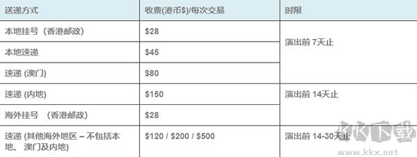 城市售票网2025最新版