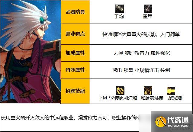 《DNF》神界版本枪炮师_神枪手加点
