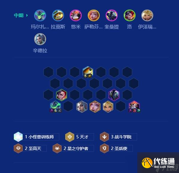 金铲铲之战S15天才拉莫斯阵容怎么运营