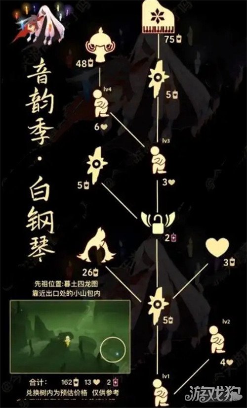 光遇骑士跪先祖怎么兑换 骑士跪先祖兑换图一览2025
