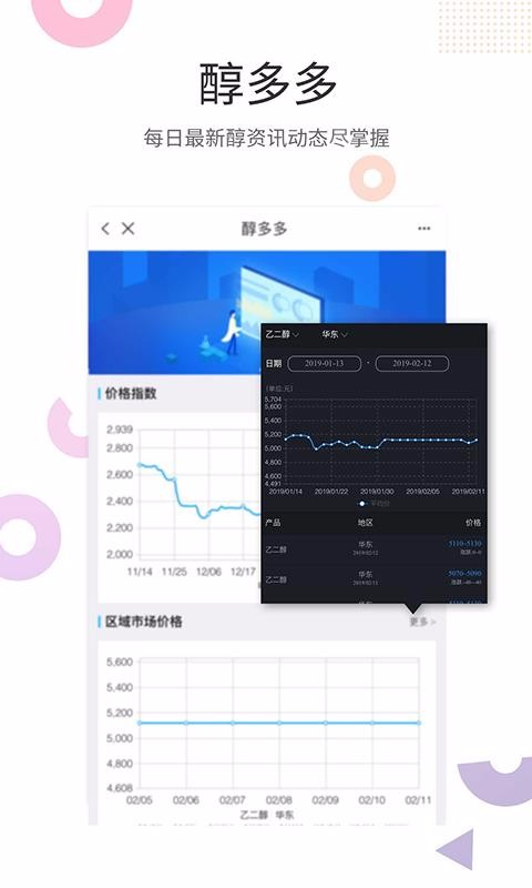 涂多多下载_涂多多v5.7.0手机app下载