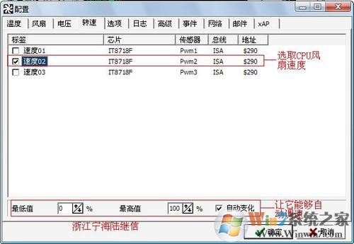 利用SpeedFan调节CPU风扇转速设置教程