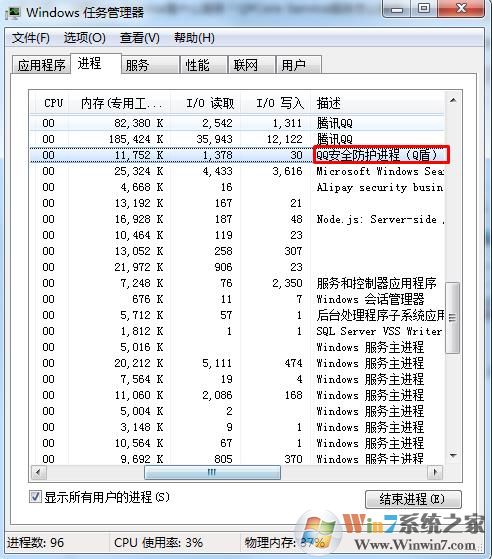 QPCore Service是什么服务?QPCore?Service服务怎么禁用