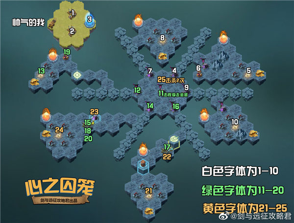 剑与远征心之囚笼攻略图 新奇境懒人图分享