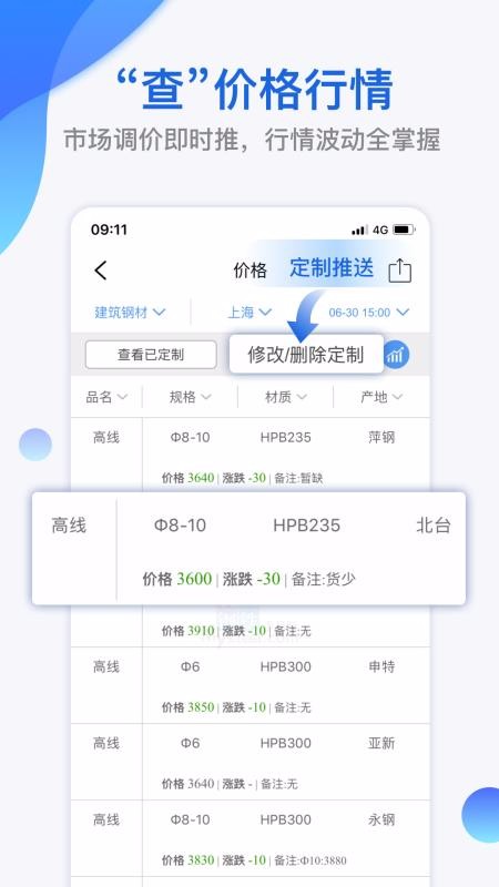 我的钢铁下载_我的钢铁v5.2.0推荐下载