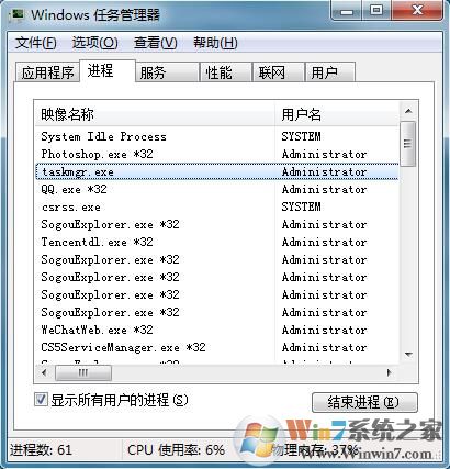 Win7系统中的taskmgr.exe是什么进程？