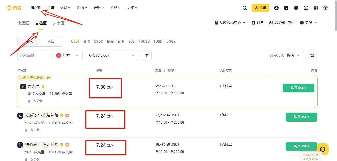 用人民币购买USDT