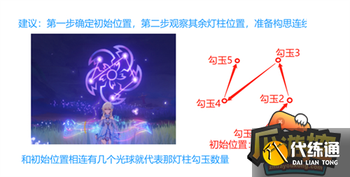 原神破除结界攻略5.png