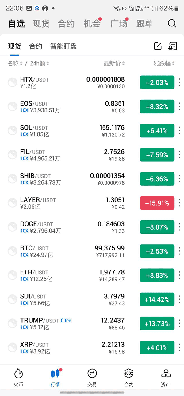 火必交易所(虚拟币交易软件)下载_火必交易所(虚拟币交易软件)11.4.1官方最新安卓版下载