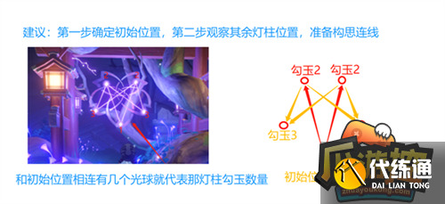 原神破除结界攻略3.png