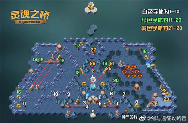 剑与远征灵魂之桥攻略路线图 灵魂之桥怎么打