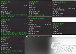 魔兽世界戈多克镣铐钥匙怎么获取?_戈多克镣铐钥匙