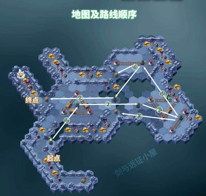 剑与远征荒鸦边界路线攻略 荒鸦边界通关路线怎么走