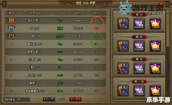 英雄三国礼包——游戏中的惊喜与助力