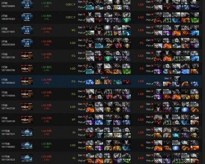 《DOTA 6.84深度攻略:版本变革下的英雄、装备与策略解析》