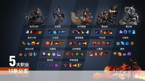 斗战神客户端怎么安装: 详细步骤指南：如何安装斗战神客户端