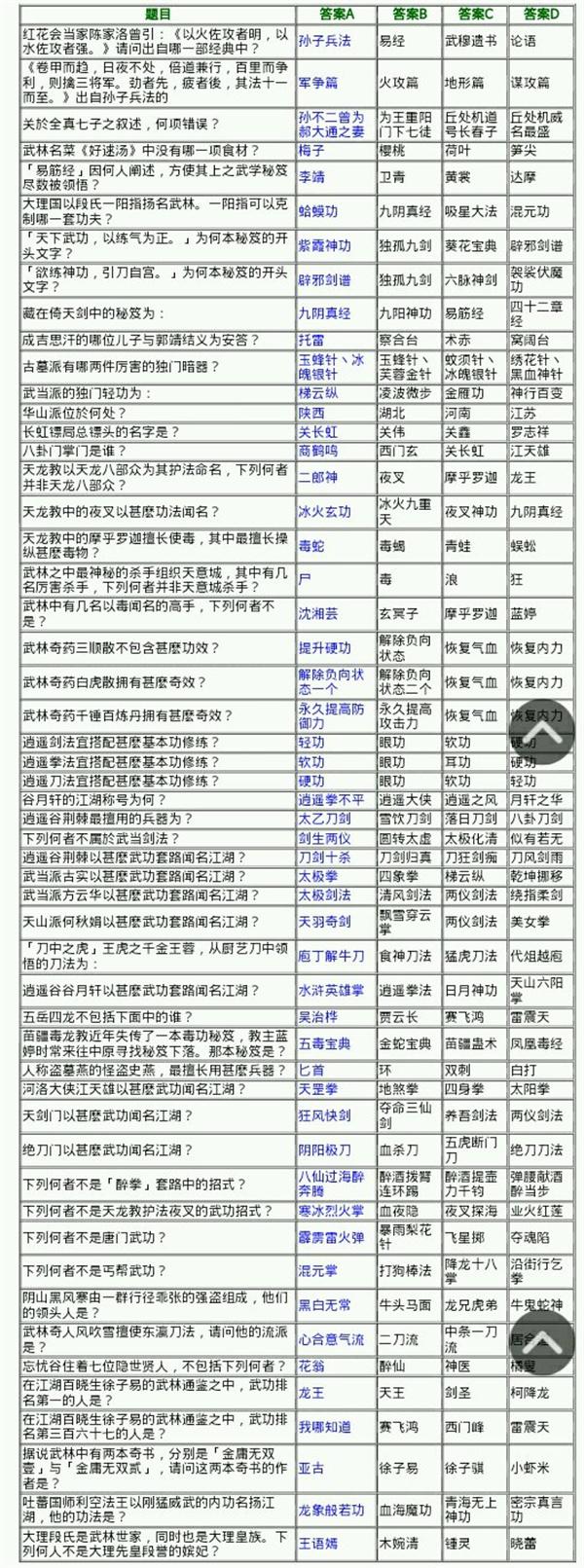 侠客风云传少年英雄会答案大全