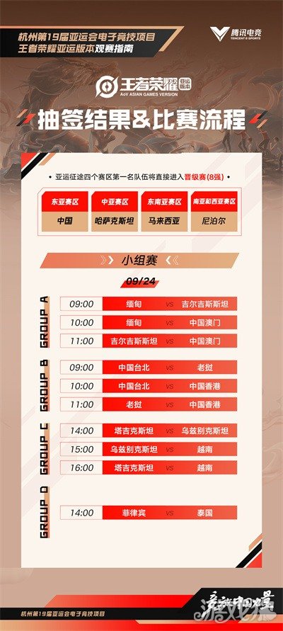 王者荣耀2023年亚运会赛程表一览