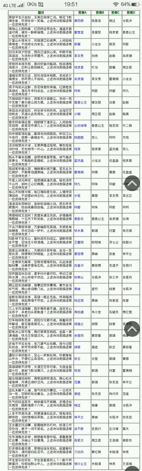 侠客风云传少年英雄会答案大全