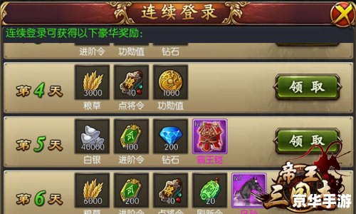 英雄三国礼包——游戏中的惊喜与助力