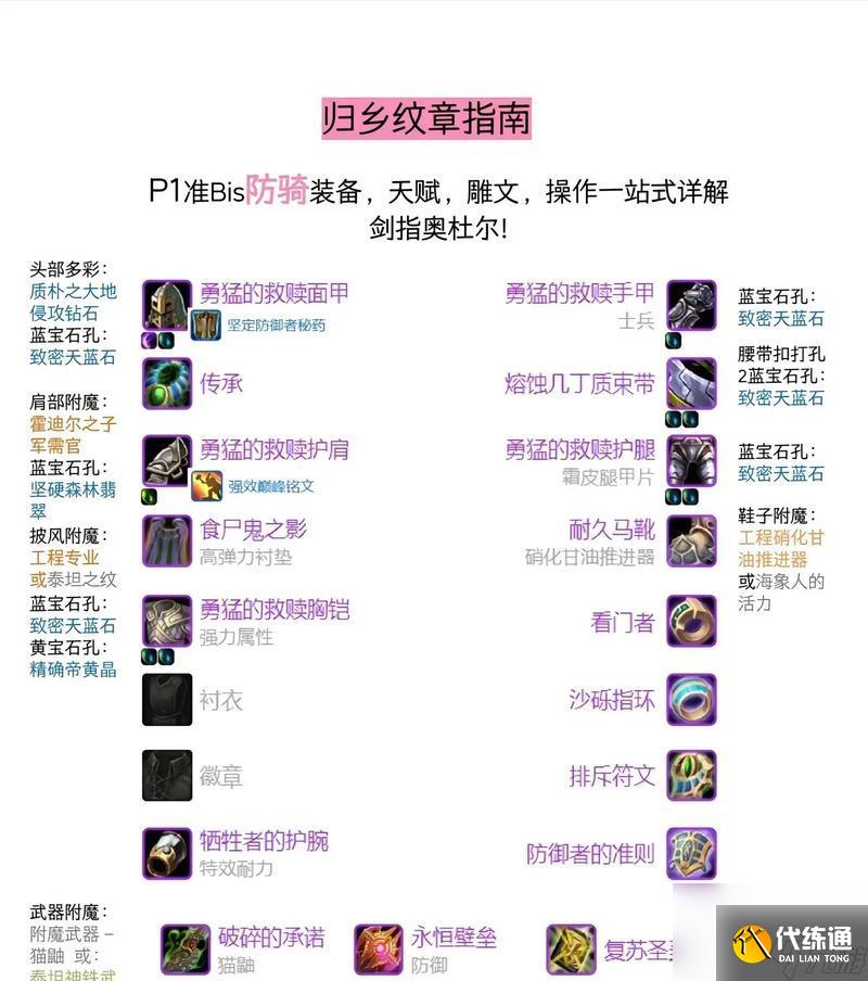 魔兽世界wlk版本怎么进行角色升级?_wlk