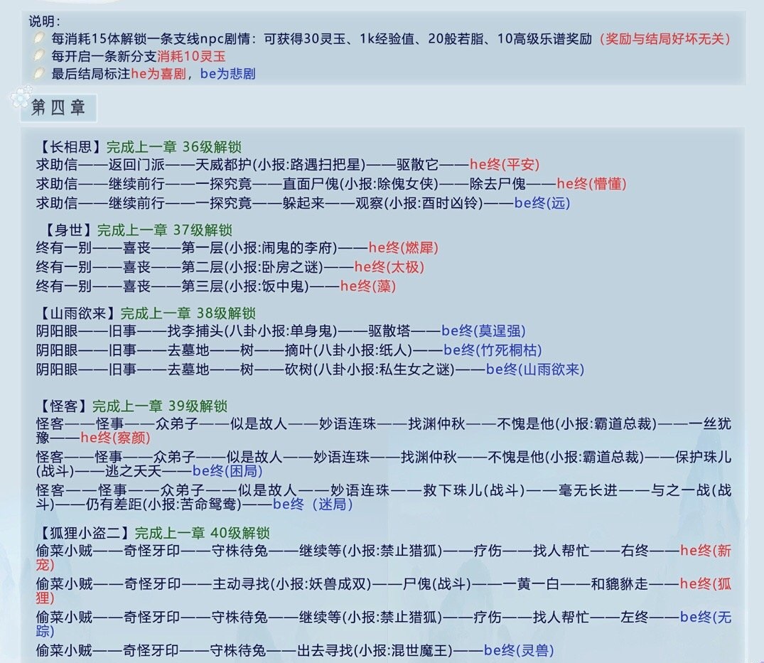 掌门太忙第四章解忧阁攻略 长相思、身世及怪客剧情指南