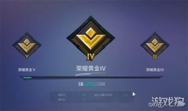 远光84排位赛段位有哪些 排位赛段位解析