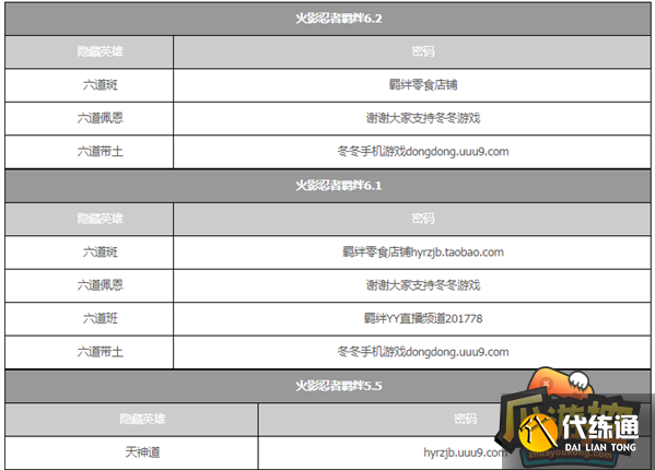 火影忍者羁绊隐藏英雄密码大全3.png