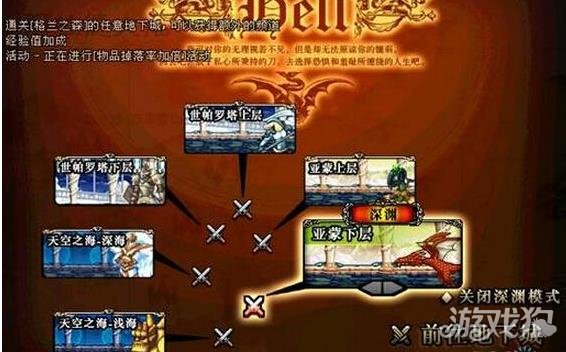 地下城与勇士地狱级怎么开技巧分享