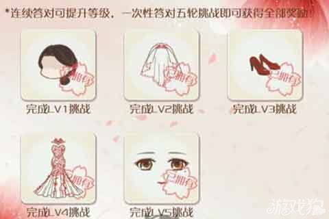 暖暖环游世界梦幻挑战赛S高分获取攻略