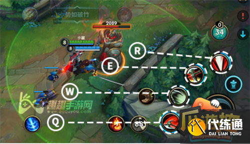 英雄联盟qwer分别代表什么-qwer指什么?_qwer