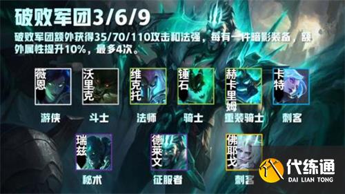 云顶之弈破败军团转职合成攻略