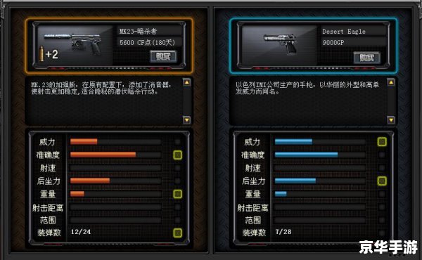 cf逍遥 穿越火线:逍遥战场的战术与魅力