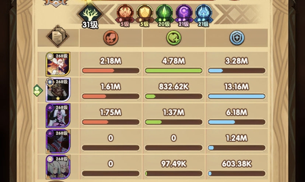 剑与远征秘宝峡湾第五关攻略_秘宝峡湾