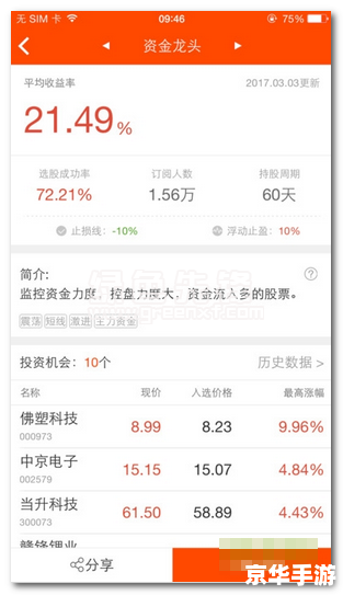 倚天黄金分析软件 倚天黄金分析软件：投资决策的智能助手